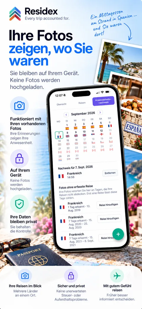 Ihre Fotos belegen, wo Sie waren