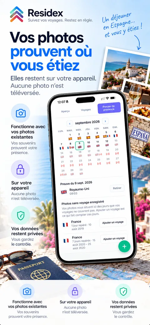 Vos photos prouvent où vous étiez