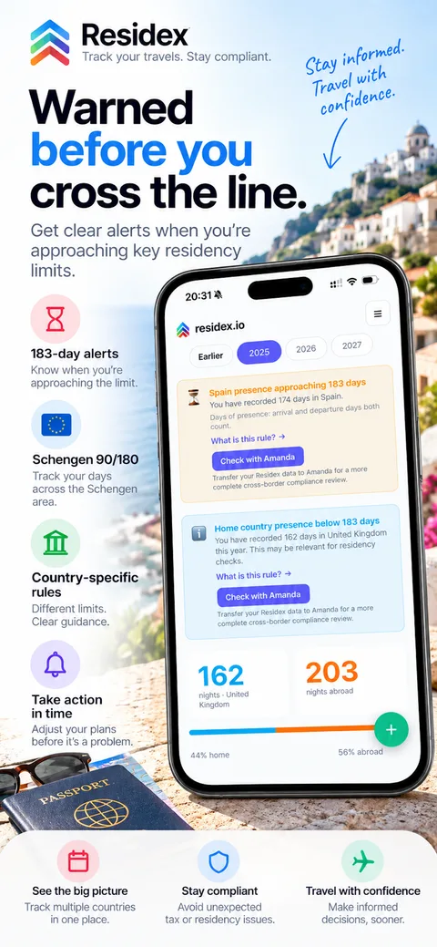 residex.io warning that a stay in Spain is approaching 183 days, with the year’s home and abroad nights below
