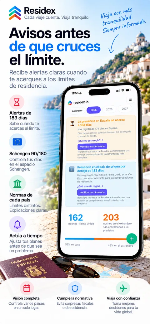 Aviso de residex.io de que una estancia en España se acerca a los 183 días, con las noches del año en casa y en el extranjero debajo