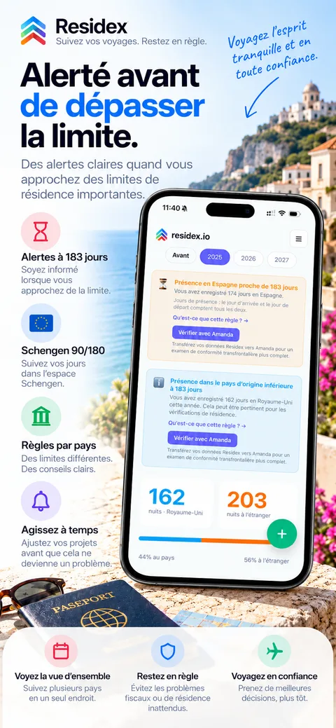 residex.io signalant qu’un séjour en Espagne approche des 183 jours, avec en dessous les nuits de l’année passées au pays et à l’étranger